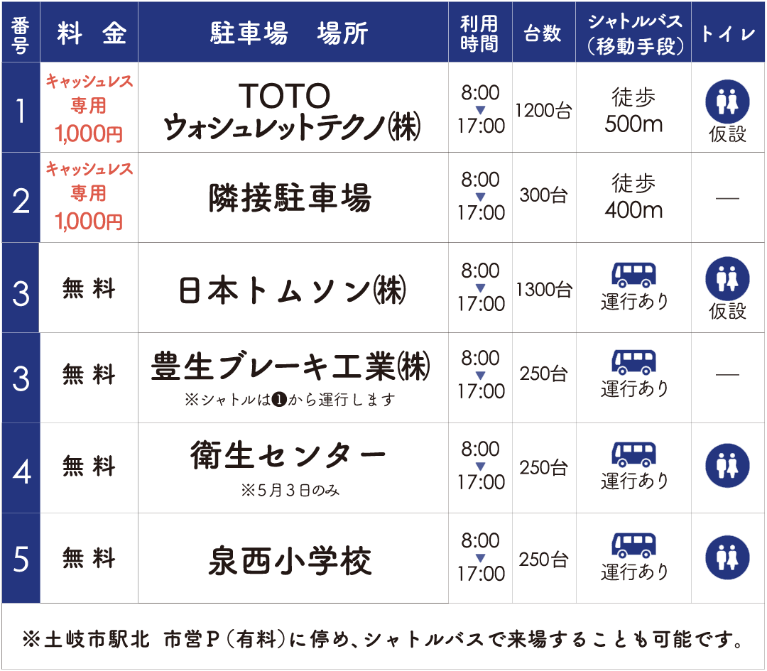 駐車場のご案内